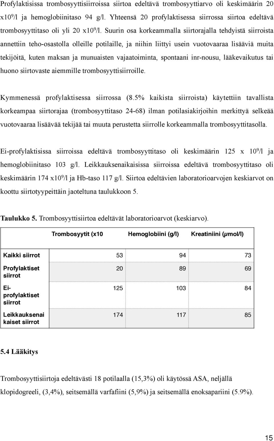 Suurin osa korkeammalla siirtorajalla tehdyistä siirroista annettiin teho-osastolla olleille potilaille, ja niihin liittyi usein vuotovaaraa lisääviä muita tekijöitä, kuten maksan ja munuaisten