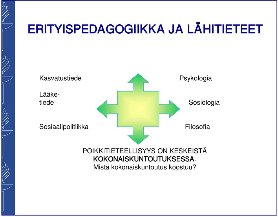 Sosiaalipolitiikka Filosofia POIKKITIETEELLISYYS