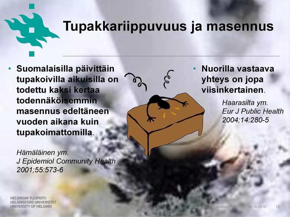 tupakoimattomilla. Nuorilla vastaava yhteys on jopa viisinkertainen. Haarasilta ym.