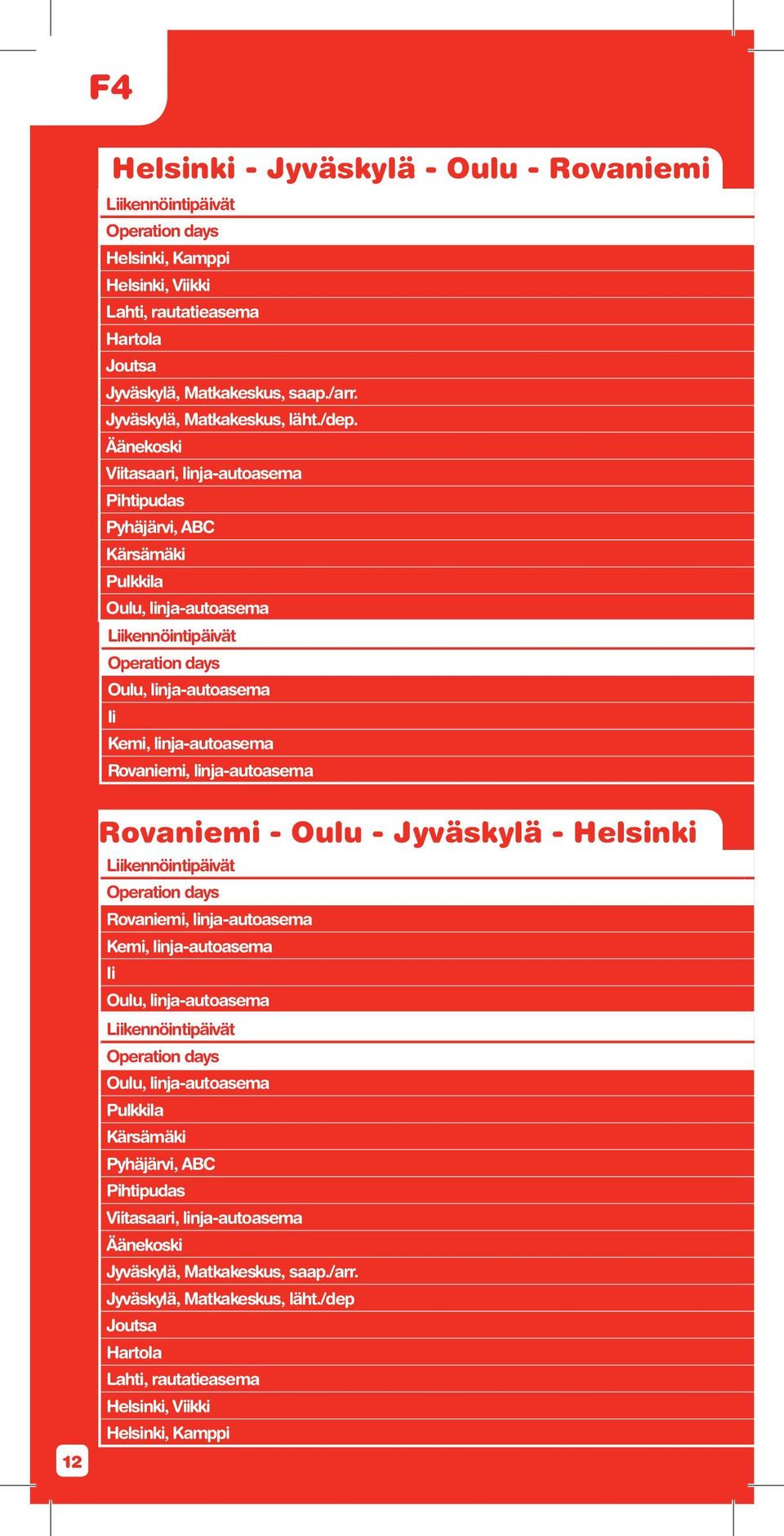 Äänekoski Viitasaari, linja-autoasema Pihtipudas Pyhäjärvi, ABC Kärsämäki Pulkkila Oulu, linja-autoasema Liikennöintipäivät Operation days Oulu, linja-autoasema Ii Kemi, linja-autoasema Rovaniemi,