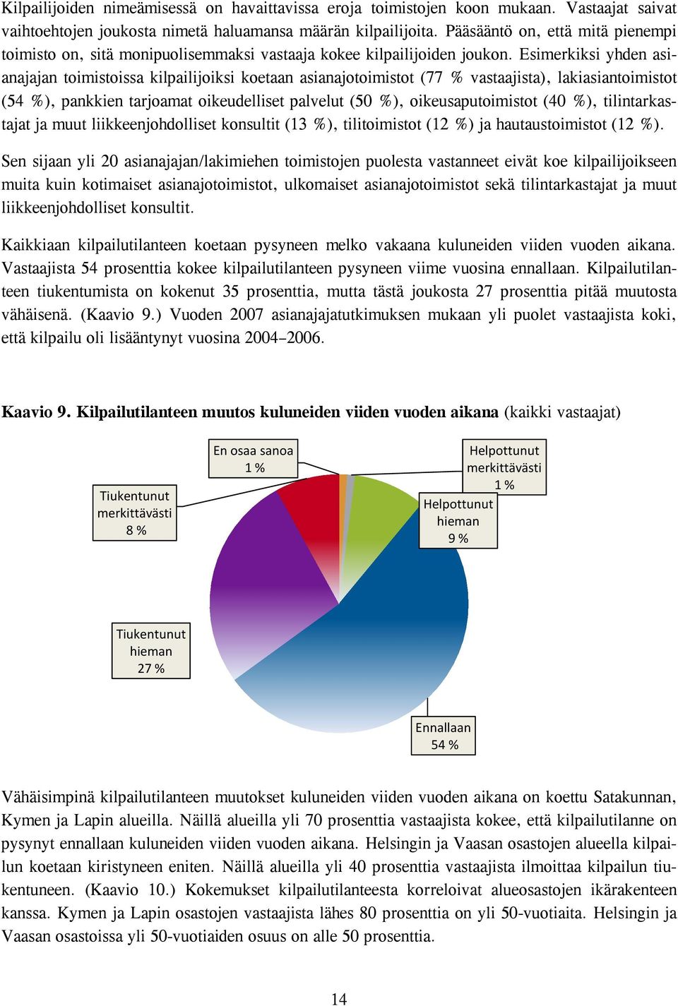 Esimerkiksi yhden asianajajan toimistoissa kilpailijoiksi koetaan asianajotoimistot (7 vastaajista), lakiasiantoimistot (54 %), pankkien tarjoamat oikeudelliset palvelut (5), oikeusaputoimistot (4),