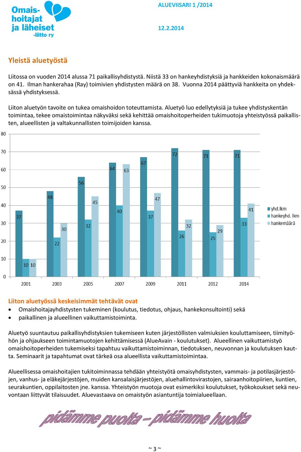 Aluetyö luo edellytyksiä ja tukee yhdistyskentän toimintaa, tekee omaistoimintaa näkyväksi sekä kehittää omaishoitoperheiden tukimuotoja yhteistyössä paikallisten, alueellisten ja valtakunnallisten