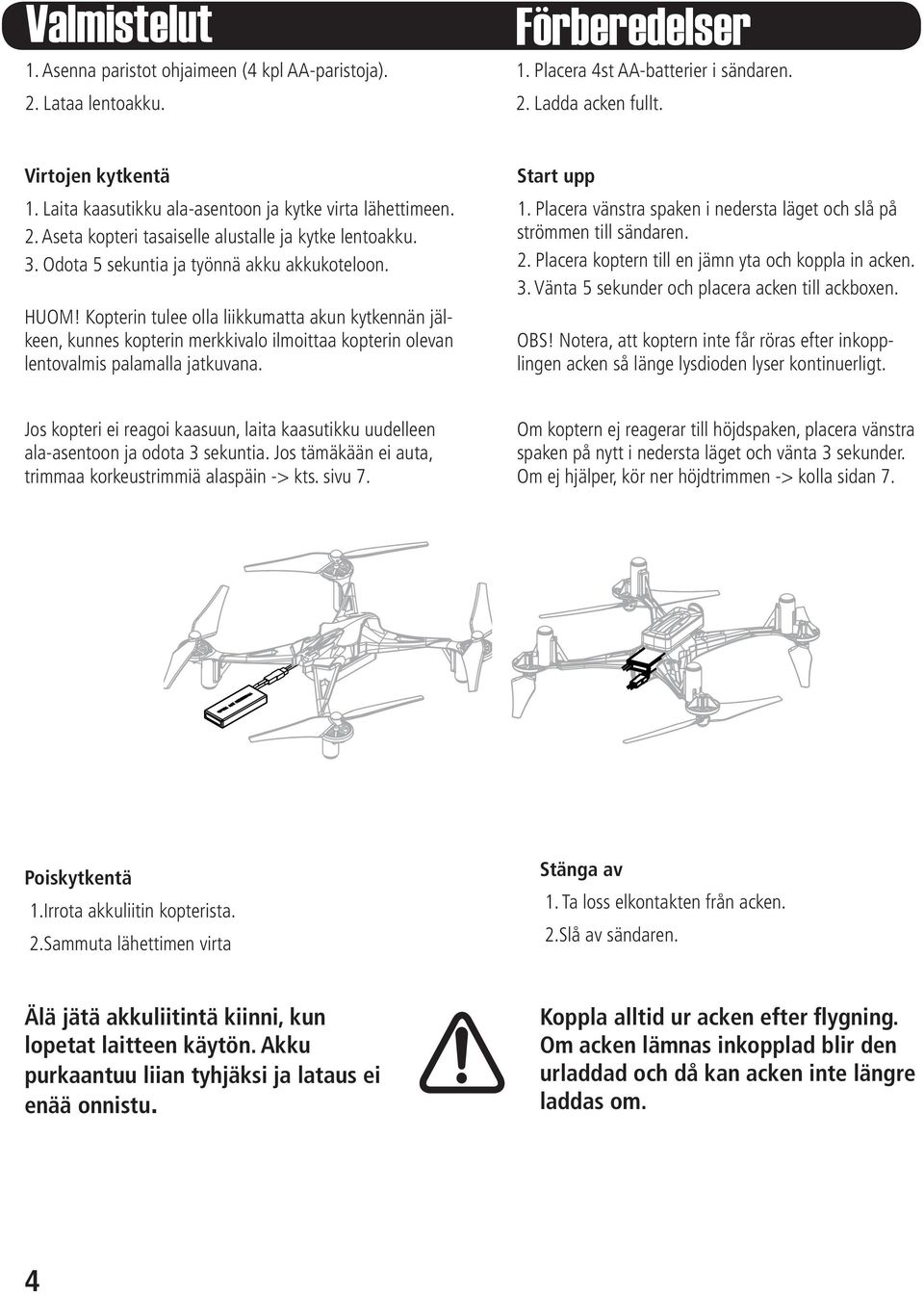 Kopterin tulee olla liikkumatta akun kytkennän jälkeen, kunnes kopterin merkkivalo ilmoittaa kopterin olevan lentovalmis palamalla jatkuvana. Start upp 1.