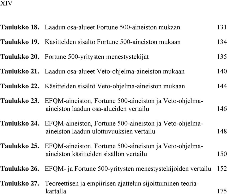 EFQM-aineiston, Fortune 500-aineiston ja Veto-ohjelmaaineiston laadun osa-alueiden vertailu 146 Taulukko 24.