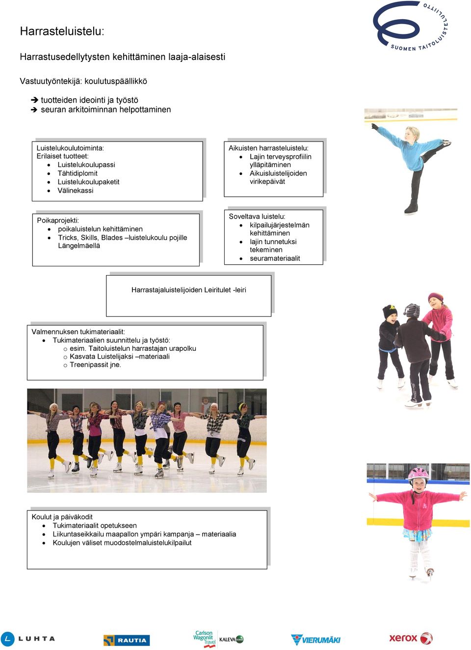 poikaluistelun kehittäminen Tricks, Skills, Blades luistelukoulu pojille Längelmäellä Soveltava luistelu: kilpailujärjestelmän kehittäminen lajin tunnetuksi tekeminen seuramateriaalit