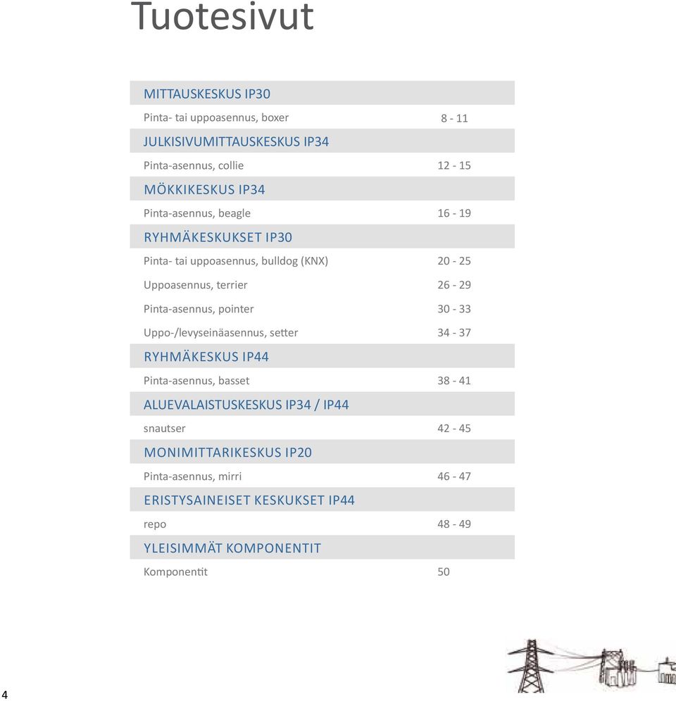 Pinta-asennus, pointer 30-33 Uppo-/levyseinäasennus, setter 34-37 Ryhmäkeskus IP44 Pinta-asennus, basset 38-41 ALUEVALAISTUSKESKUS IP34