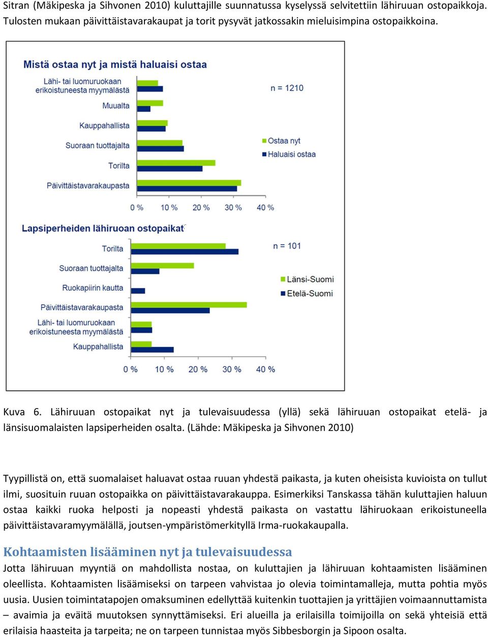 Lähiruuan ostopaikat nyt ja tulevaisuudessa (yllä) sekä lähiruuan ostopaikat etelä- ja länsisuomalaisten lapsiperheiden osalta.