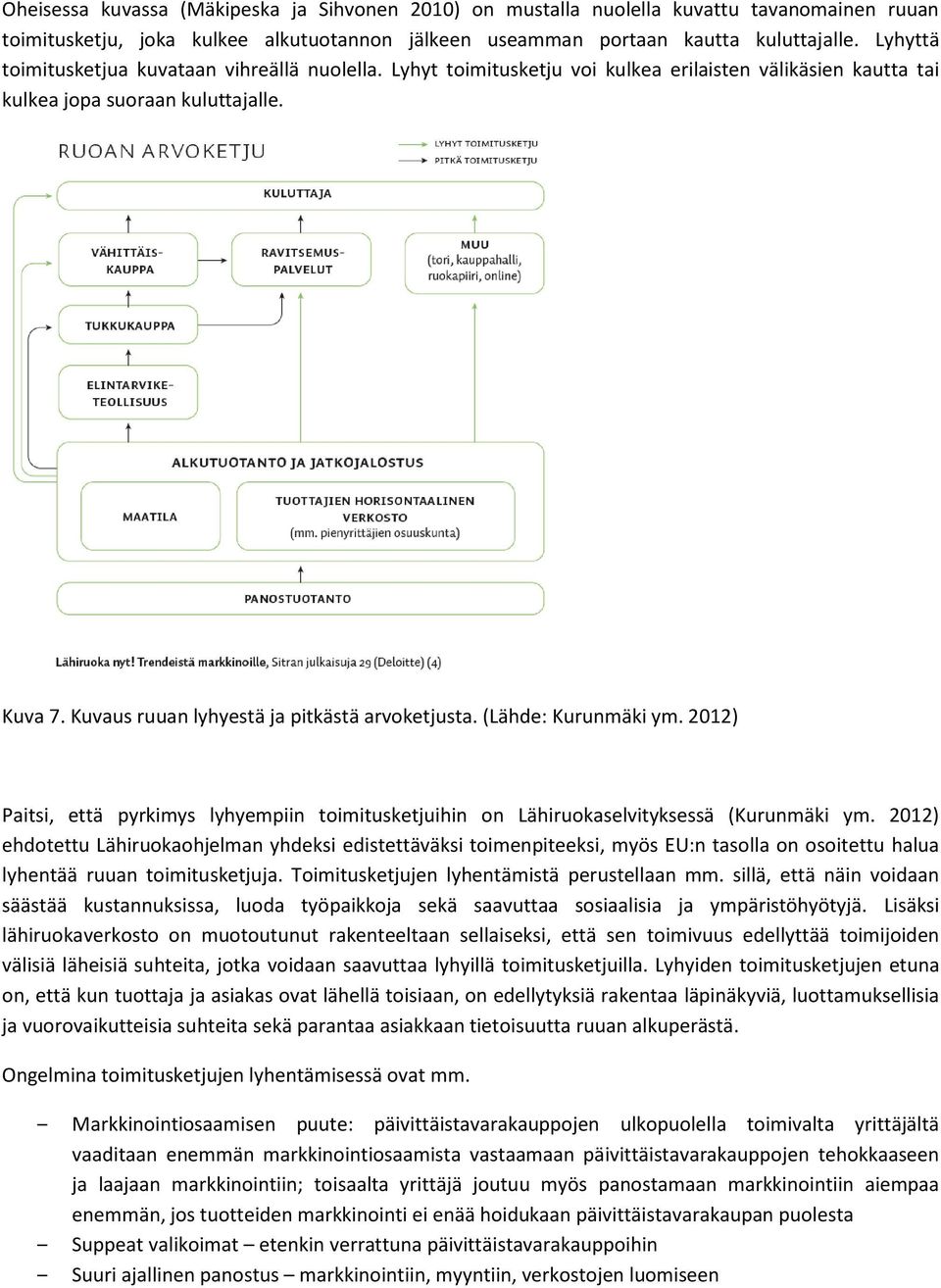 Kuvaus ruuan lyhyestä ja pitkästä arvoketjusta. (Lähde: Kurunmäki ym. 2012) Paitsi, että pyrkimys lyhyempiin toimitusketjuihin on Lähiruokaselvityksessä (Kurunmäki ym.