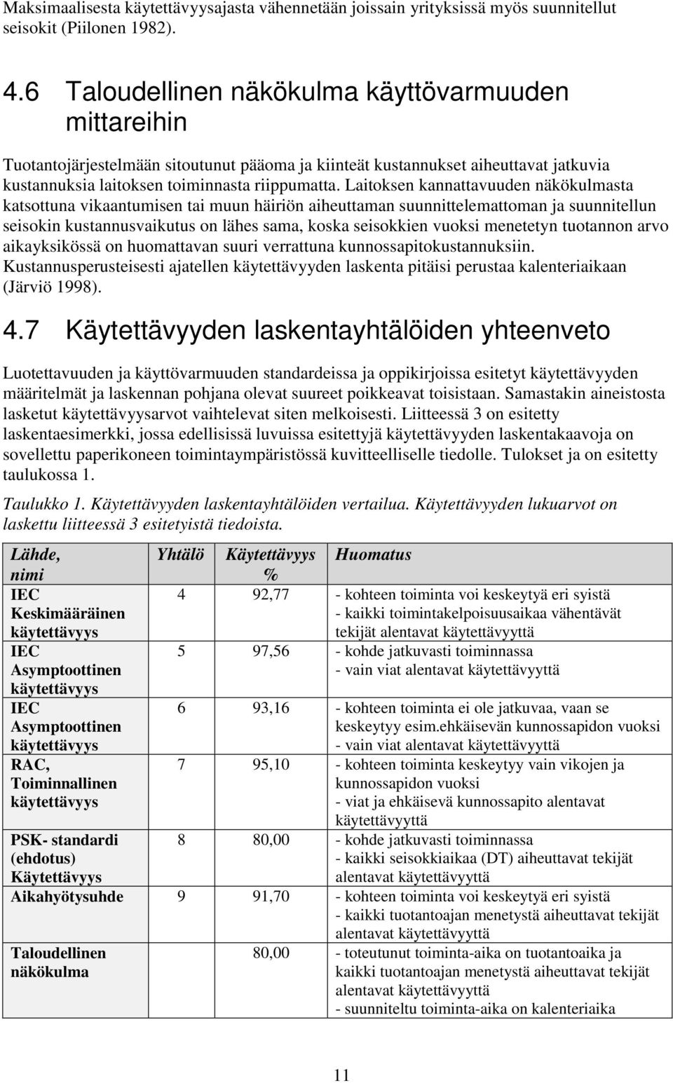Laitoksen kannattavuuden näkökulmasta katsottuna vikaantumisen tai muun häiriön aiheuttaman suunnittelemattoman ja suunnitellun seisokin kustannusvaikutus on lähes sama, koska seisokkien vuoksi