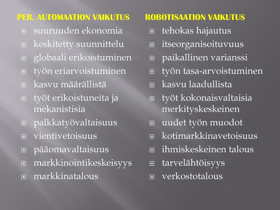 markkinatalous ROBOTISAATION VAIKUTUS tehokas hajautus itseorganisoituvuus paikallinen varianssi työn tasa-arvoistuminen kasvu