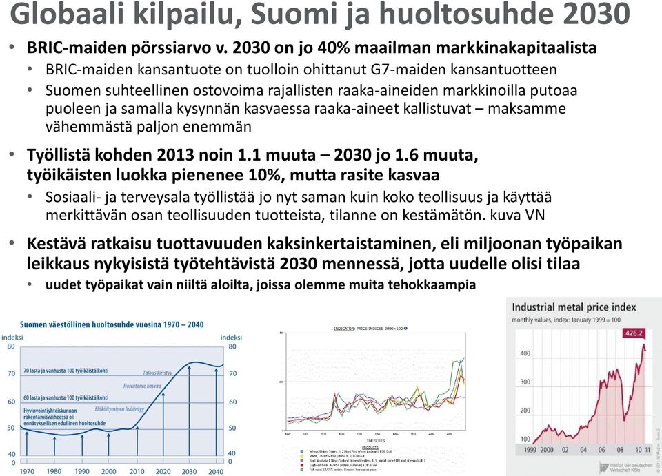 puoleen ja samalla kysynnän kasvaessa raaka-aineet kallistuvat maksamme vähemmästä paljon enemmän Työllistä kohden 2013 noin 1.1 muuta 2030 jo 1.