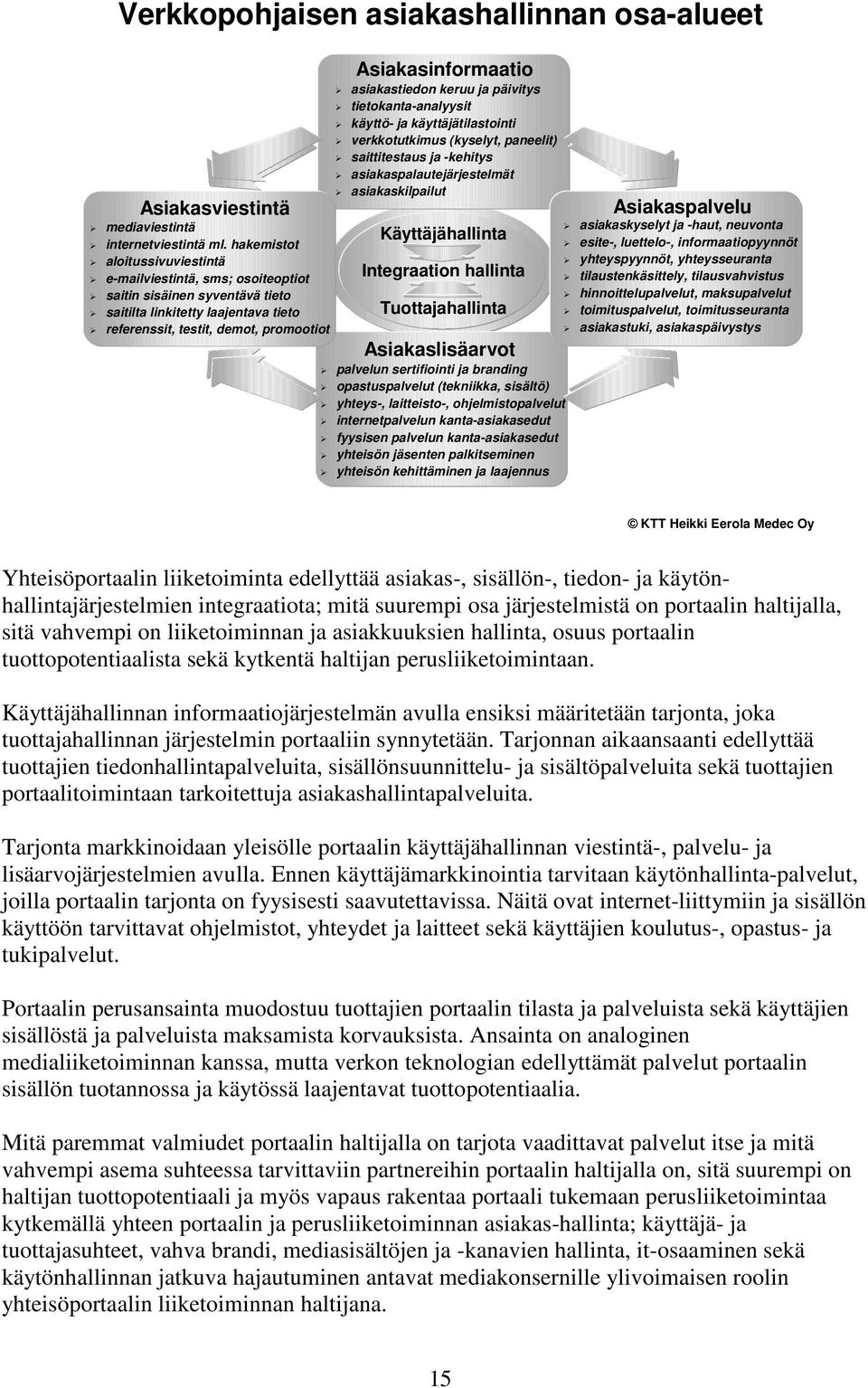 asiakastiedon keruu ja päivitys tietokanta-analyysit käyttö- ja käyttäjätilastointi verkkotutkimus (kyselyt, paneelit) saittitestaus ja -kehitys asiakaspalautejärjestelmät asiakaskilpailut