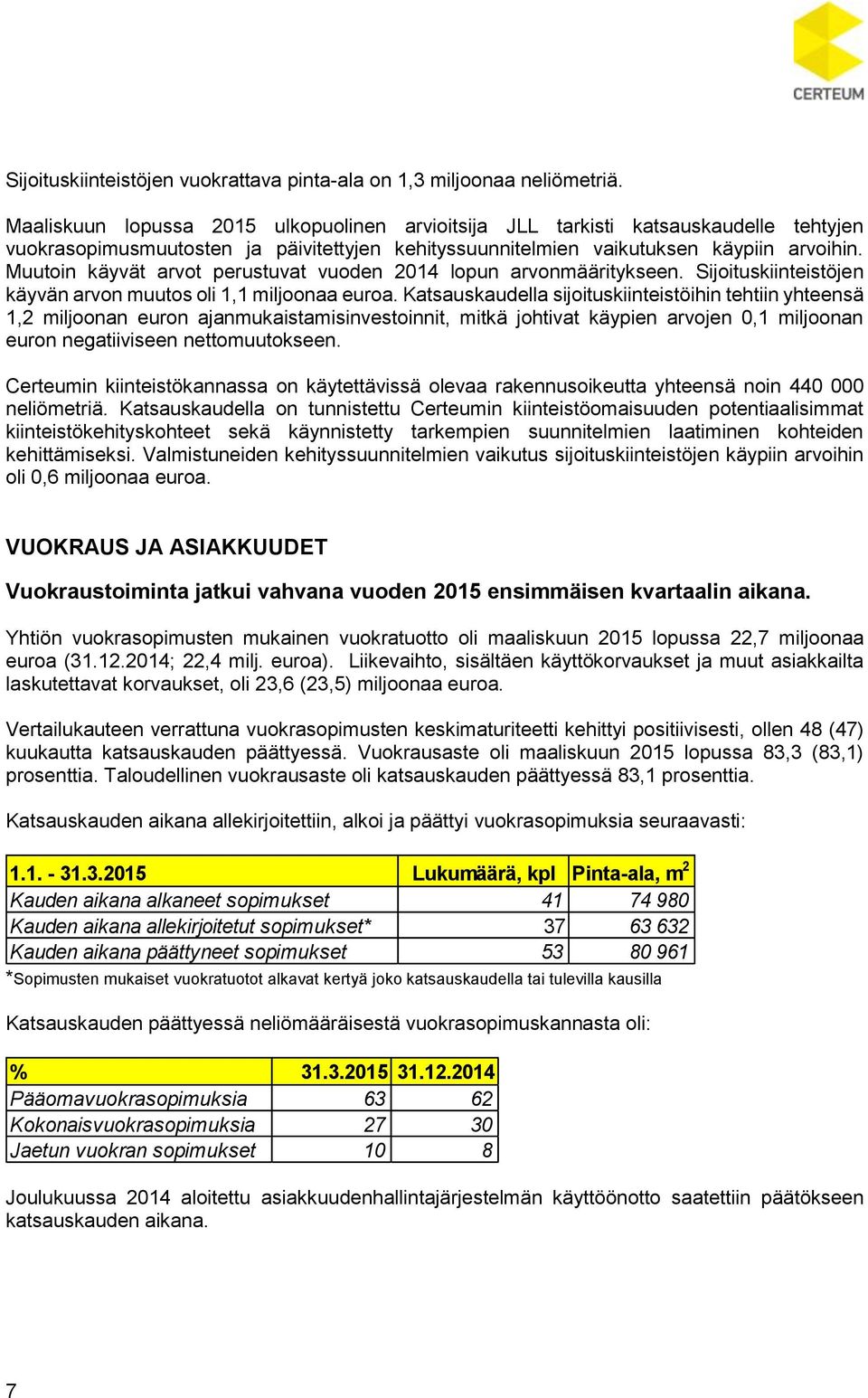 Muutoin käyvät arvot perustuvat vuoden 2014 lopun arvonmääritykseen. Sijoituskiinteistöjen käyvän arvon muutos oli 1,1 miljoonaa euroa.