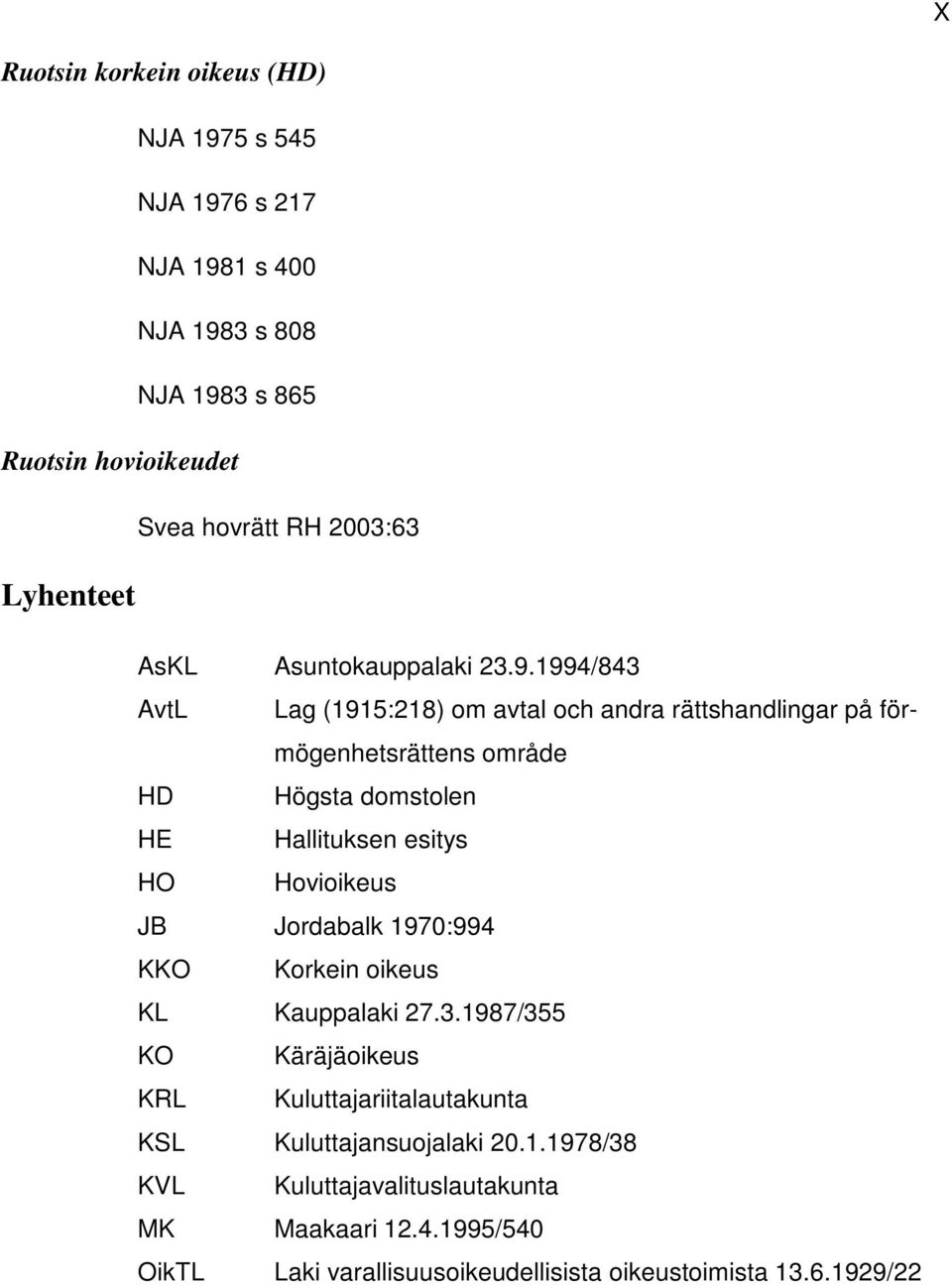 1994/843 AvtL Lag (1915:218) om avtal och andra rättshandlingar på förmögenhetsrättens område HD Högsta domstolen HE Hallituksen esitys HO Hovioikeus JB