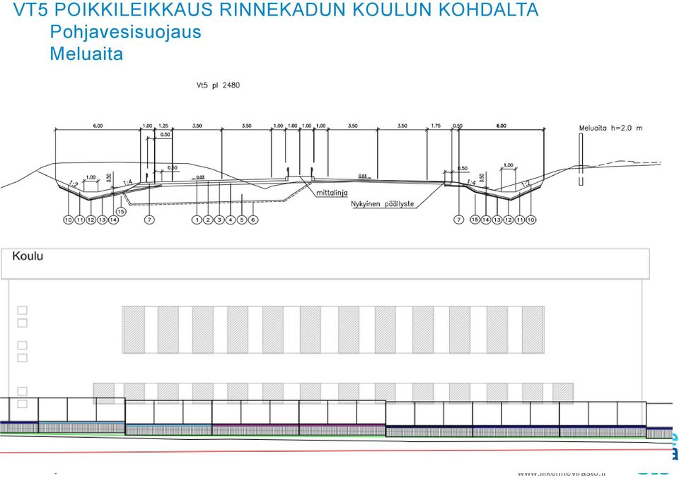 RINNEKADUN KOULUN