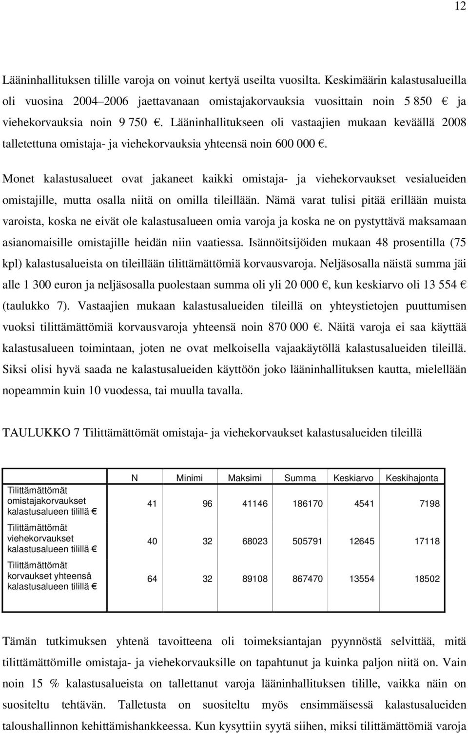 Lääninhallitukseen oli vastaajien mukaan keväällä 2008 talletettuna omistaja- ja viehekorvauksia yhteensä noin 600 000.