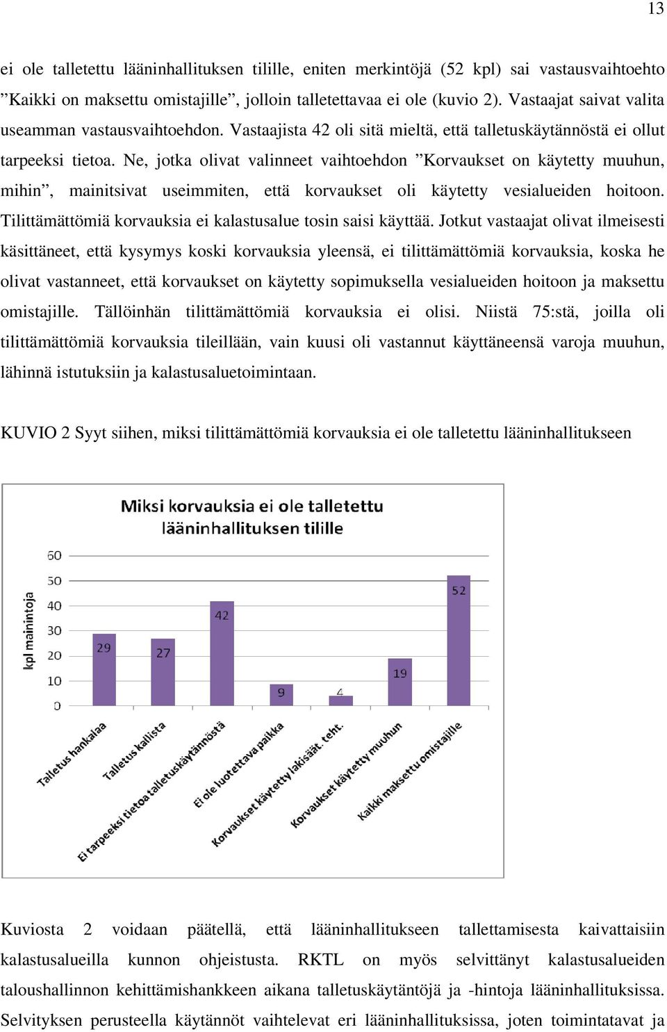 Ne, jotka olivat valinneet vaihtoehdon Korvaukset on käytetty muuhun, mihin, mainitsivat useimmiten, että korvaukset oli käytetty vesialueiden hoitoon.