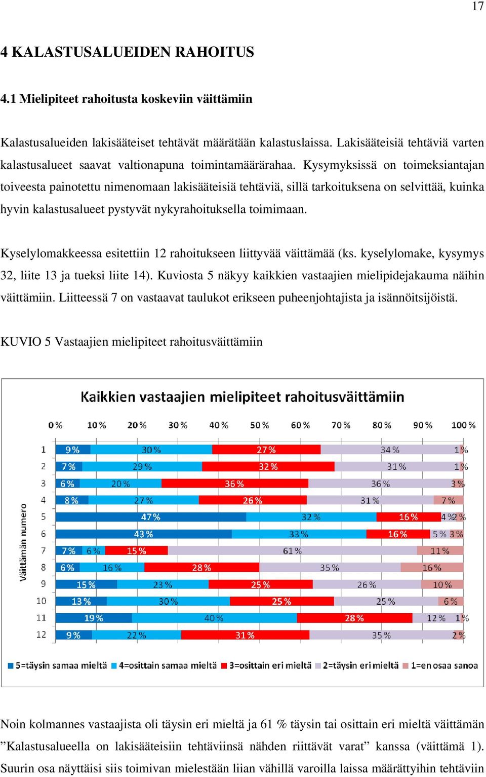 Kysymyksissä on toimeksiantajan toiveesta painotettu nimenomaan lakisääteisiä tehtäviä, sillä tarkoituksena on selvittää, kuinka hyvin kalastusalueet pystyvät nykyrahoituksella toimimaan.