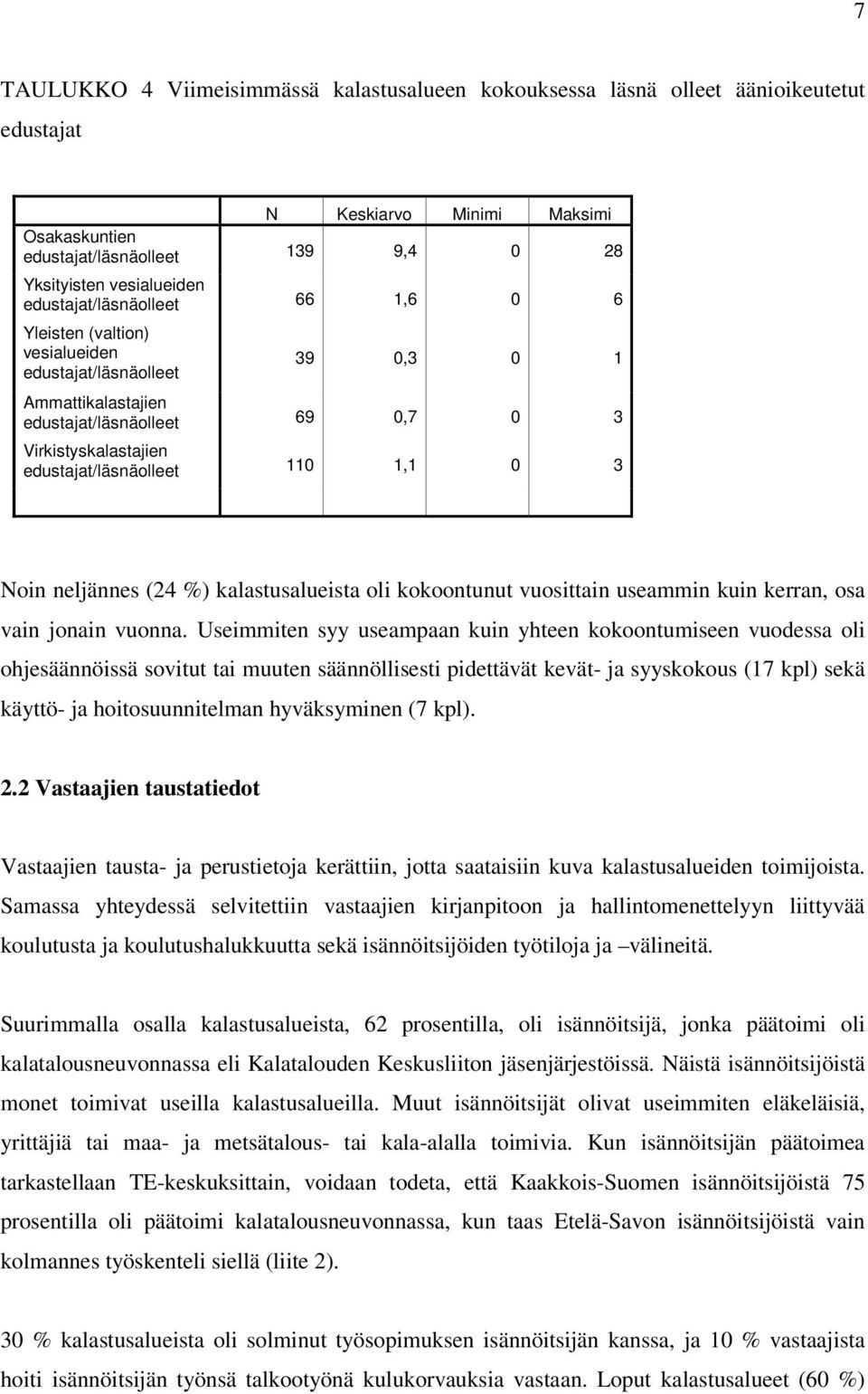 1,1 0 3 Noin neljännes (24 %) kalastusalueista oli kokoontunut vuosittain useammin kuin kerran, osa vain jonain vuonna.