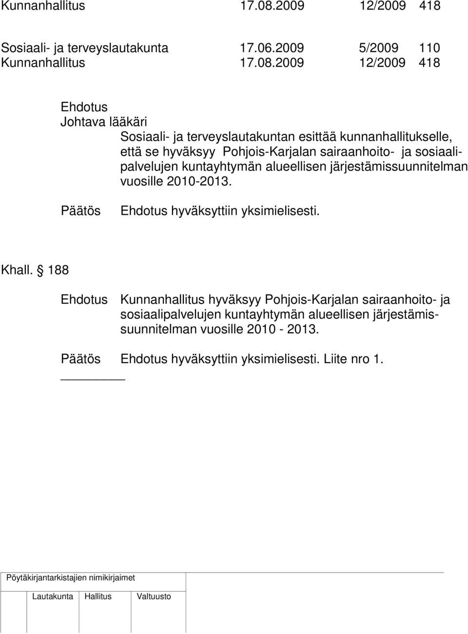 2009 5/2009 110 2009 12/2009 418 Ehdotus Johtava lääkäri Sosiaali- ja terveyslautakuntan esittää kunnanhallitukselle, että se hyväksyy Pohjois-Karjalan