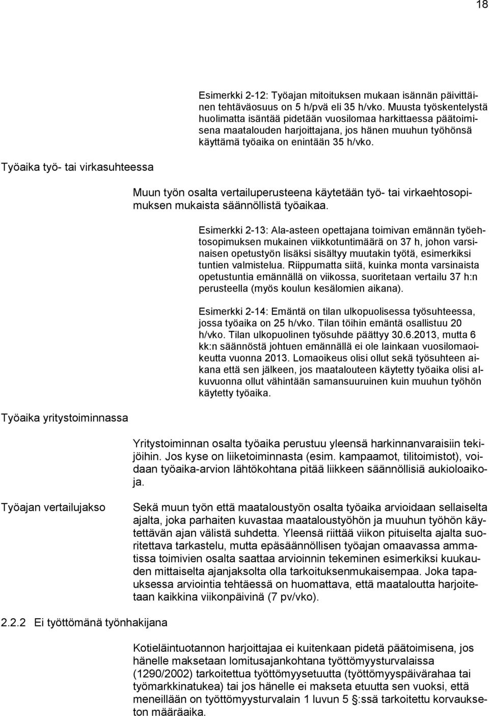 Työaika työ- tai virkasuhteessa Työaika yritystoiminnassa Muun työn osalta vertailuperusteena käytetään työ- tai virkaehtosopimuksen mukaista säännöllistä työaikaa.