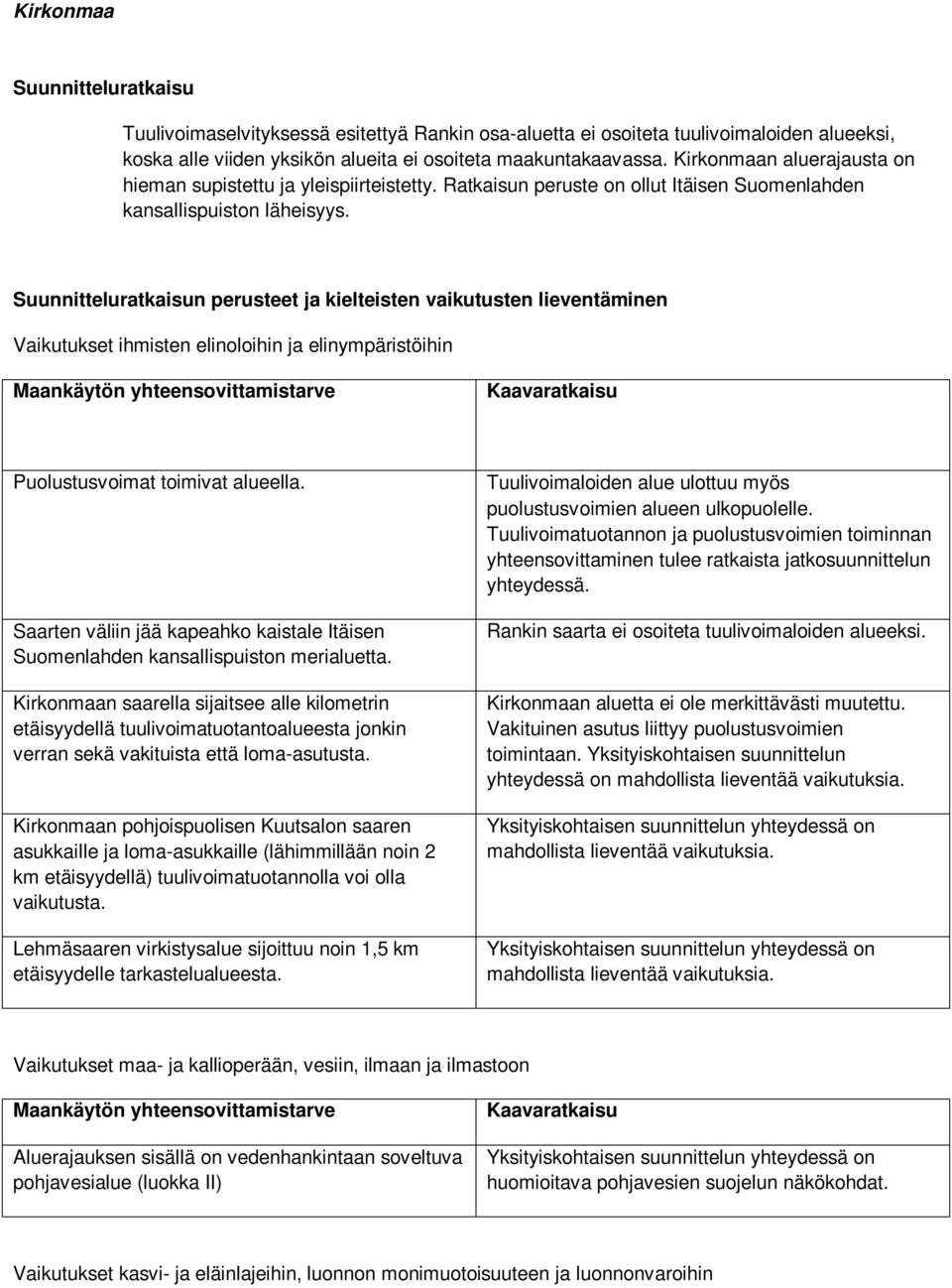 Suunnitteluratkaisun perusteet ja kielteisten vaikutusten lieventäminen Vaikutukset ihmisten elinoloihin ja elinympäristöihin Puolustusvoimat toimivat alueella.