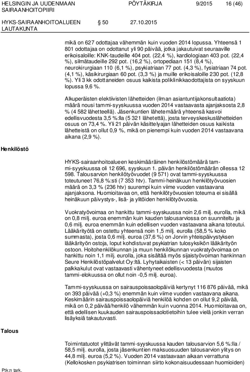 (16,2 %), ortopediaan 151 (8,4 %), neurokirurgiaan 110 (6,1 %), psykiatriaan 77 pot. (4,3 %), fysiatriaan 74 pot. (4,1 %), käsi kirurgiaan 60 pot. (3,3 %) ja muille erikoisaloille 230 pot. (12,8 %).