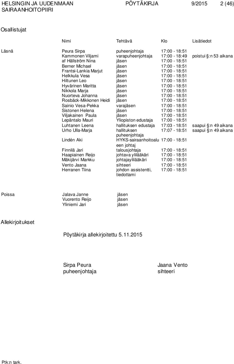 jäsen 17:00-18:51 Nikkola Marja jäsen 17:00-18:51 Nuorteva Johanna jäsen 17:00-18:51 Rosbäck-Mikkonen Heidi jäsen 17:00-18:51 Sainio Vesa-Pekka varajäsen 17:00-18:51 Sistonen Helena jäsen 17:00-18:51