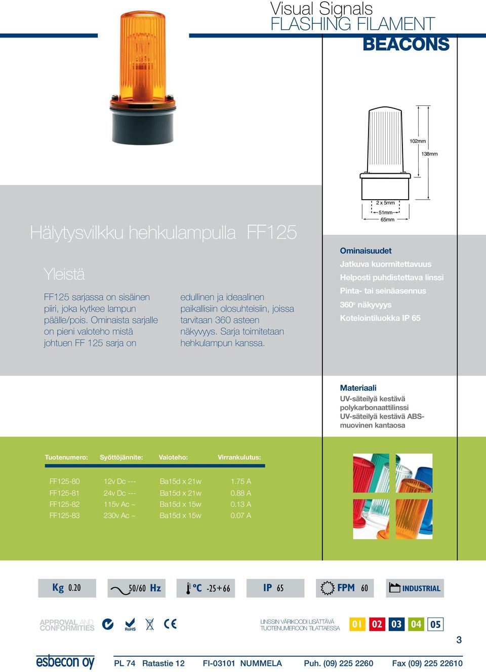 2 x 5mm knockout 51mm 65mm Jatkuva kuormitettavuus Helposti puhdistettava linssi Pinta- tai seinäasennus 360 O näkyvyys Kotelointiluokka IP 65 polykarbonaattilinssi ABSmuovinen kantaosa