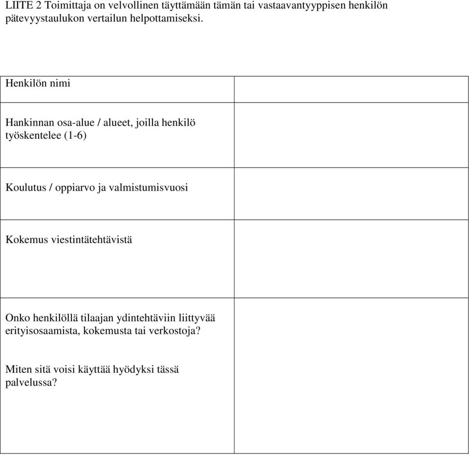 Henkilön nimi Hankinnan osa-alue / alueet, joilla henkilö työskentelee (1-6) Koulutus / oppiarvo ja