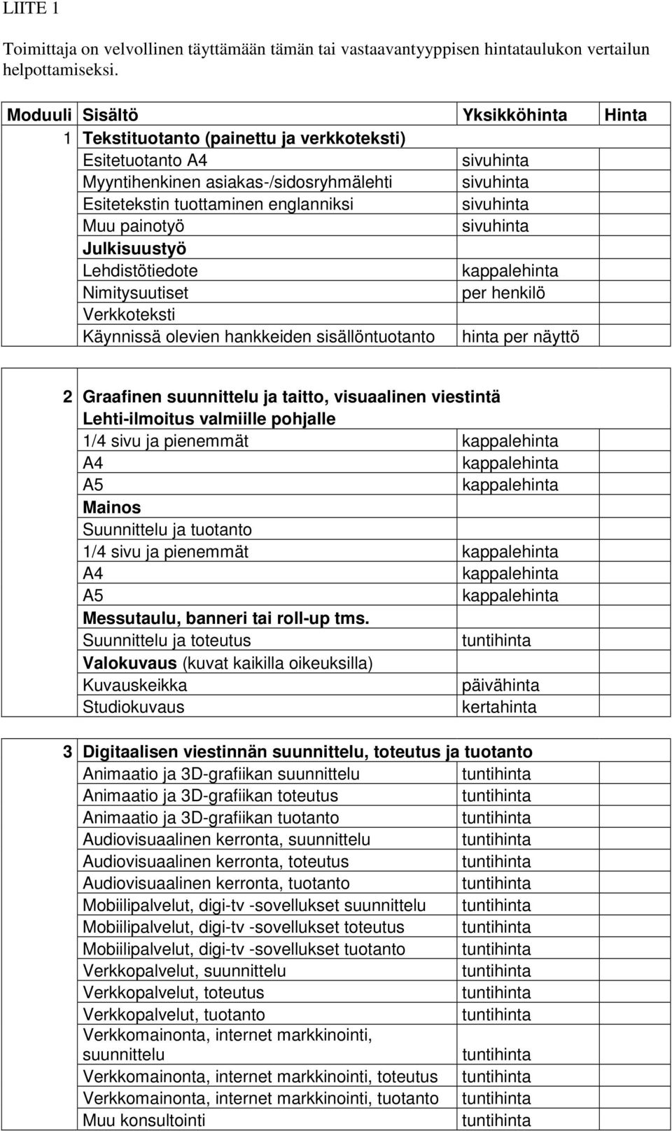 Lehdistötiedote Nimitysuutiset per henkilö Verkkoteksti Käynnissä olevien hankkeiden sisällöntuotanto hinta per näyttö 2 Graafinen suunnittelu ja taitto, visuaalinen viestintä Lehti-ilmoitus