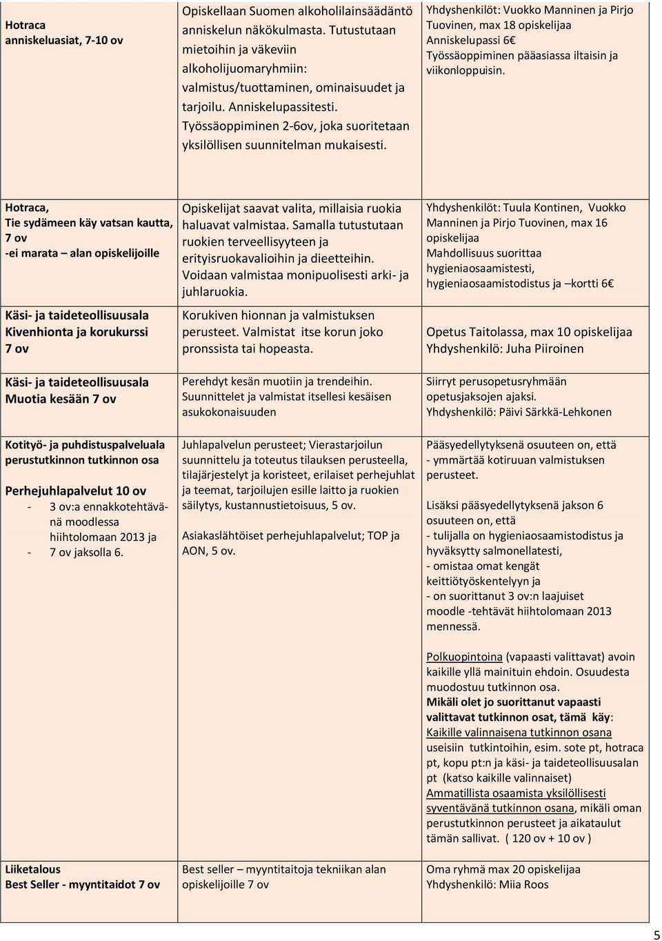 Työssäoppiminen 2-6ov, joka suoritetaan yksilöllisen suunnitelman mukaisesti.