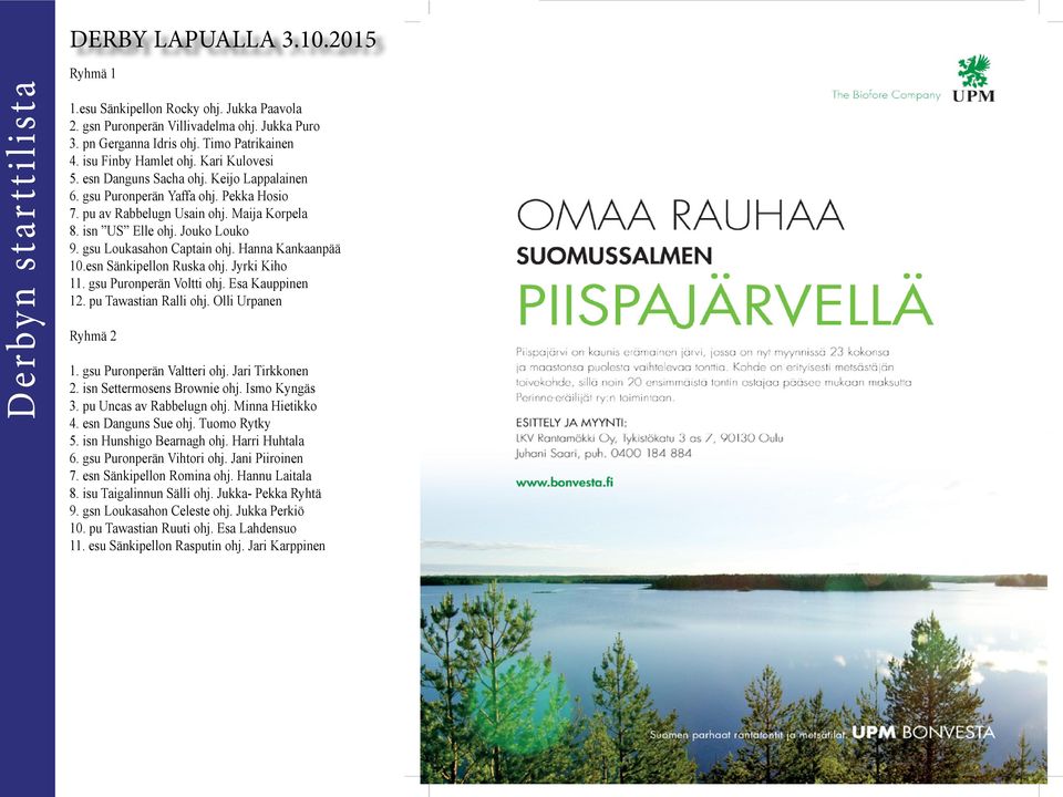 gsu Loukasahon Captain ohj. Hanna Kankaanpää 10.esn Sänkipellon Ruska ohj. Jyrki Kiho 11. gsu Puronperän Voltti ohj. Esa Kauppinen 12. pu Tawastian Ralli ohj. Olli Urpanen Ryhmä 2 1.