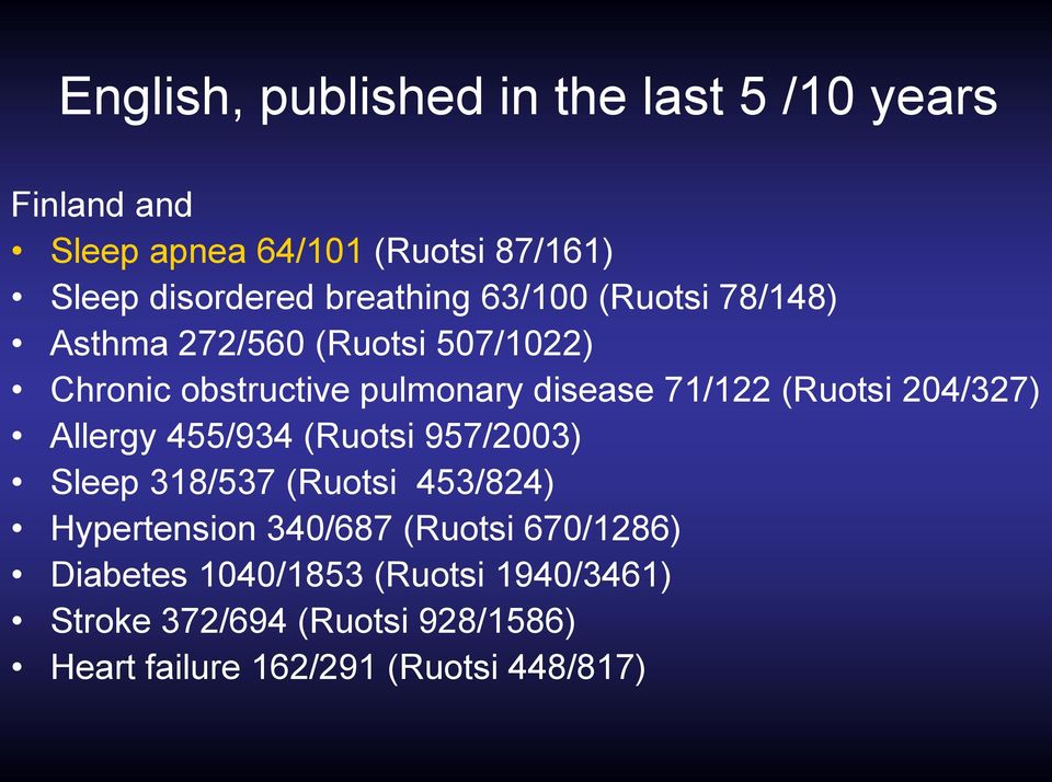 (Ruotsi 204/327) Allergy 455/934 (Ruotsi 957/2003) Sleep 318/537 (Ruotsi 453/824) Hypertension 340/687 (Ruotsi