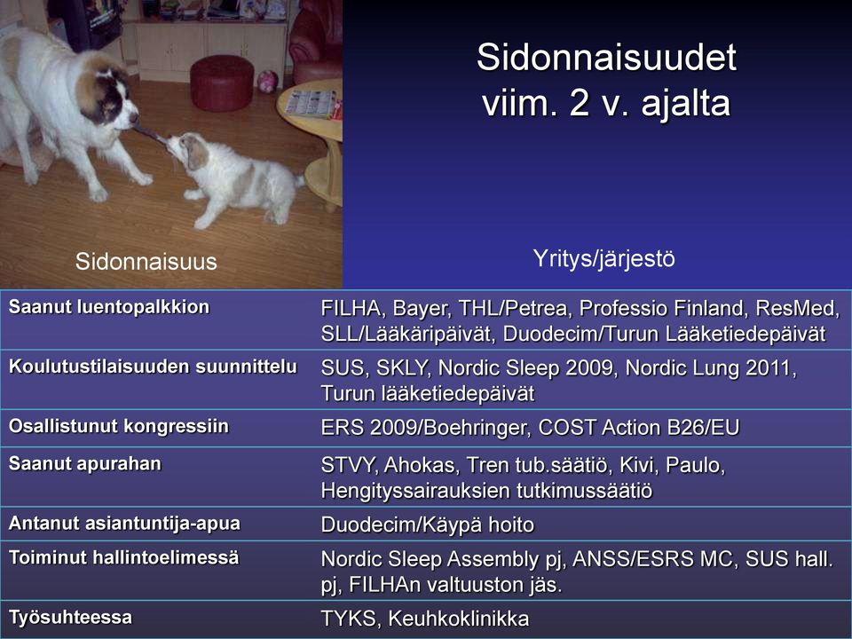 Lääketiedepäivät Koulutustilaisuuden suunnittelu SUS, SKLY, Nordic Sleep 2009, Nordic Lung 2011, Turun lääketiedepäivät Osallistunut kongressiin Saanut