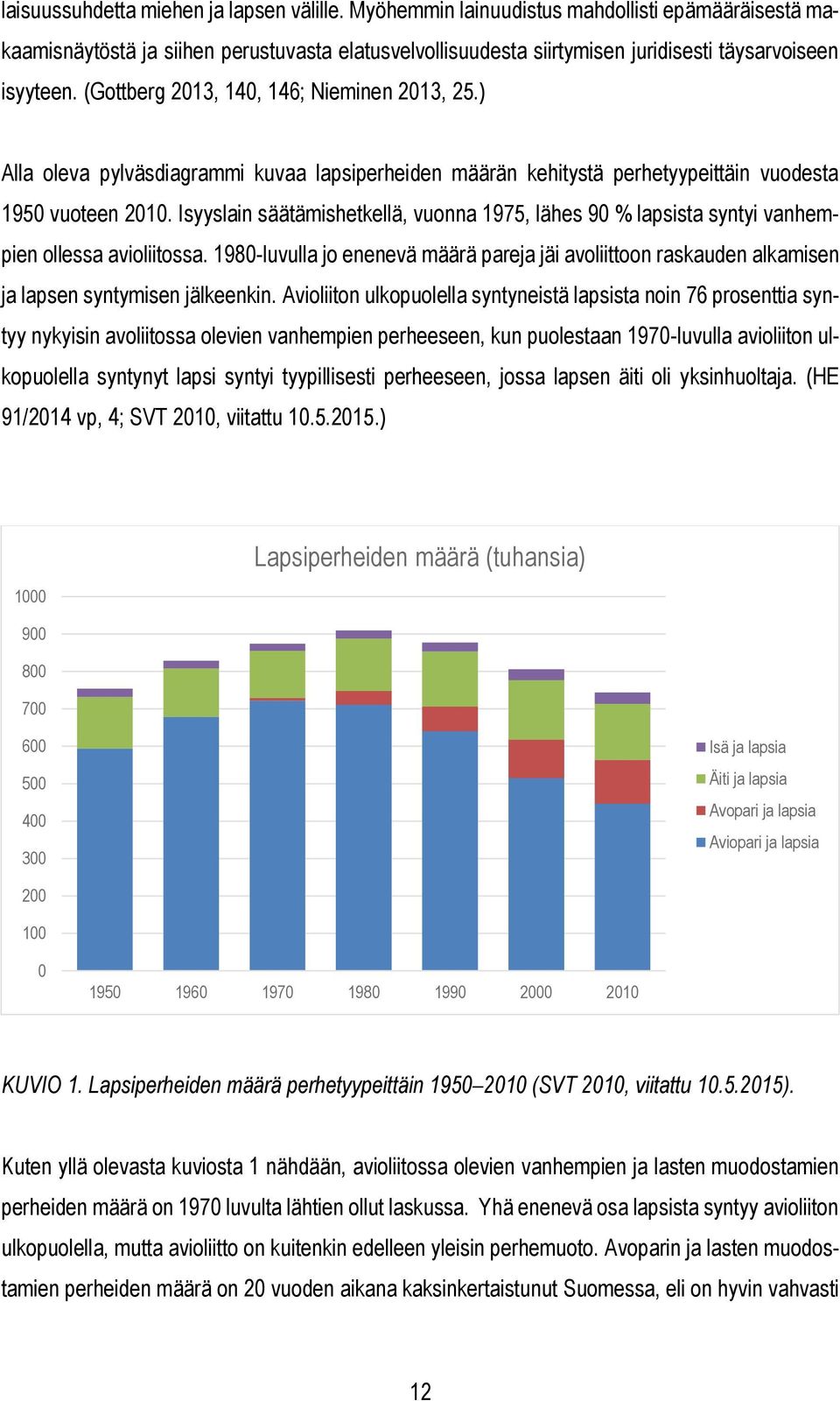 (Gottberg 2013, 140, 146; Nieminen 2013, 25.) Alla oleva pylväsdiagrammi kuvaa lapsiperheiden määrän kehitystä perhetyypeittäin vuodesta 1950 vuoteen 2010.