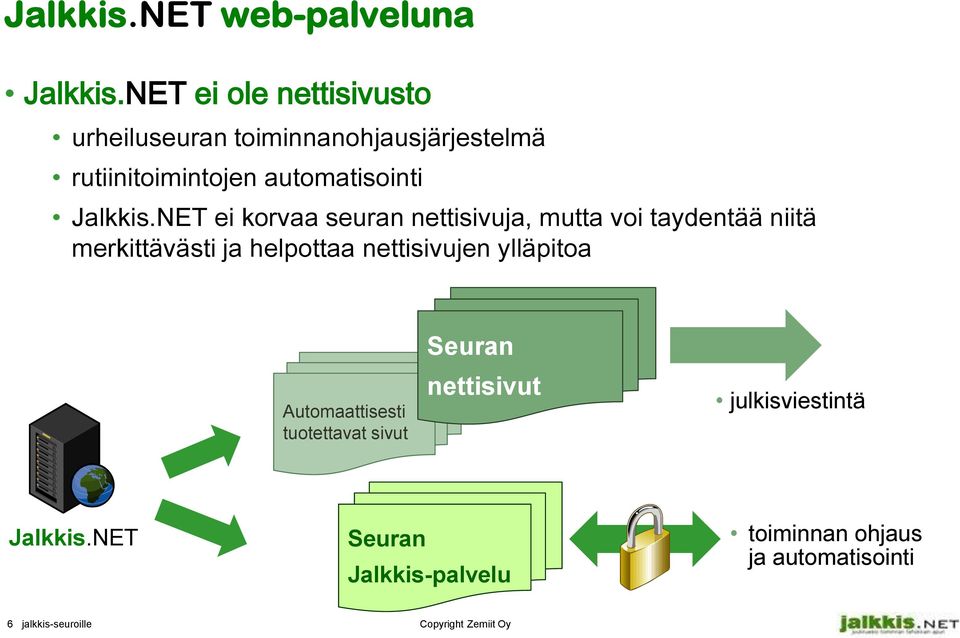 NET ei korvaa seuran nettisivuja, mutta voi taydentää niitä merkittävästi ja helpottaa nettisivujen