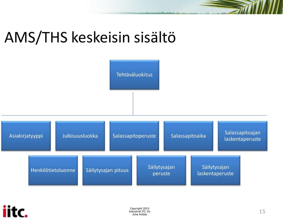 Salassapitoajan laskentaperuste Henkilötietoluonne