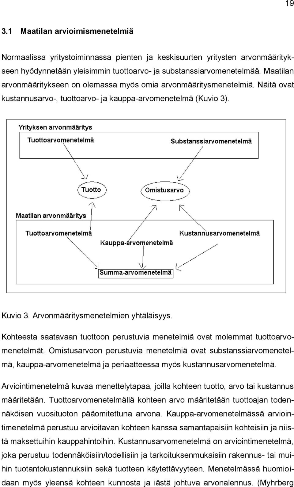 Kohteesta saatavaan tuottoon perustuvia menetelmiä ovat molemmat tuottoarvomenetelmät.