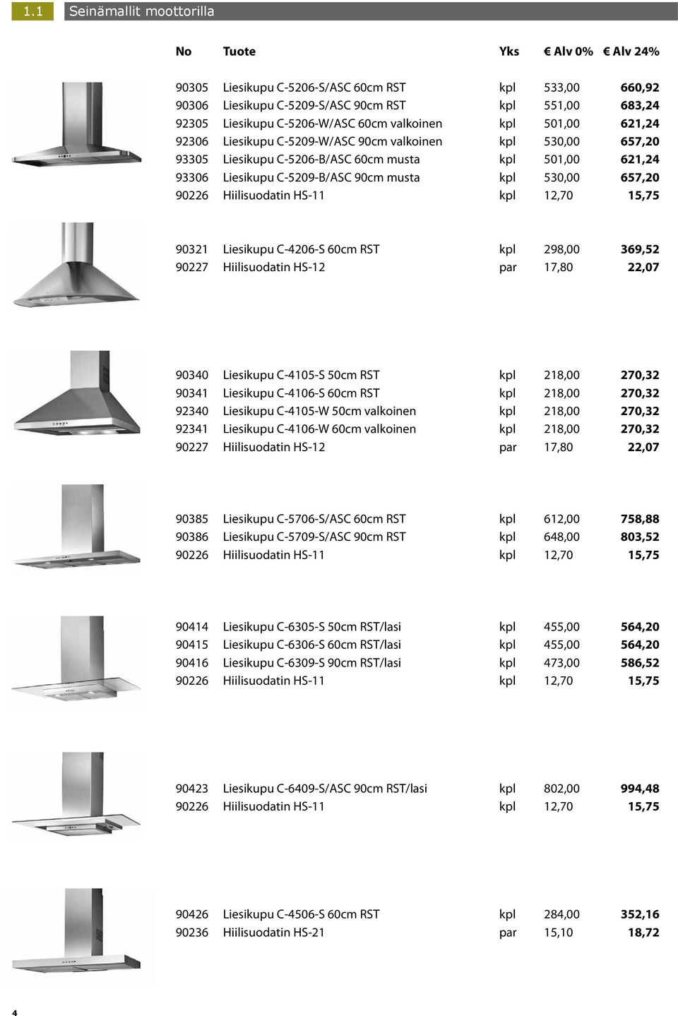 Liesikupu C-4206-S 60cm RST kpl 298,00 369,52 90227 Hiilisuodatin HS-12 par 17,80 22,07 90340 Liesikupu C-4105-S 50cm RST kpl 218,00 270,32 90341 Liesikupu C-4106-S 60cm RST kpl 218,00 270,32 92340