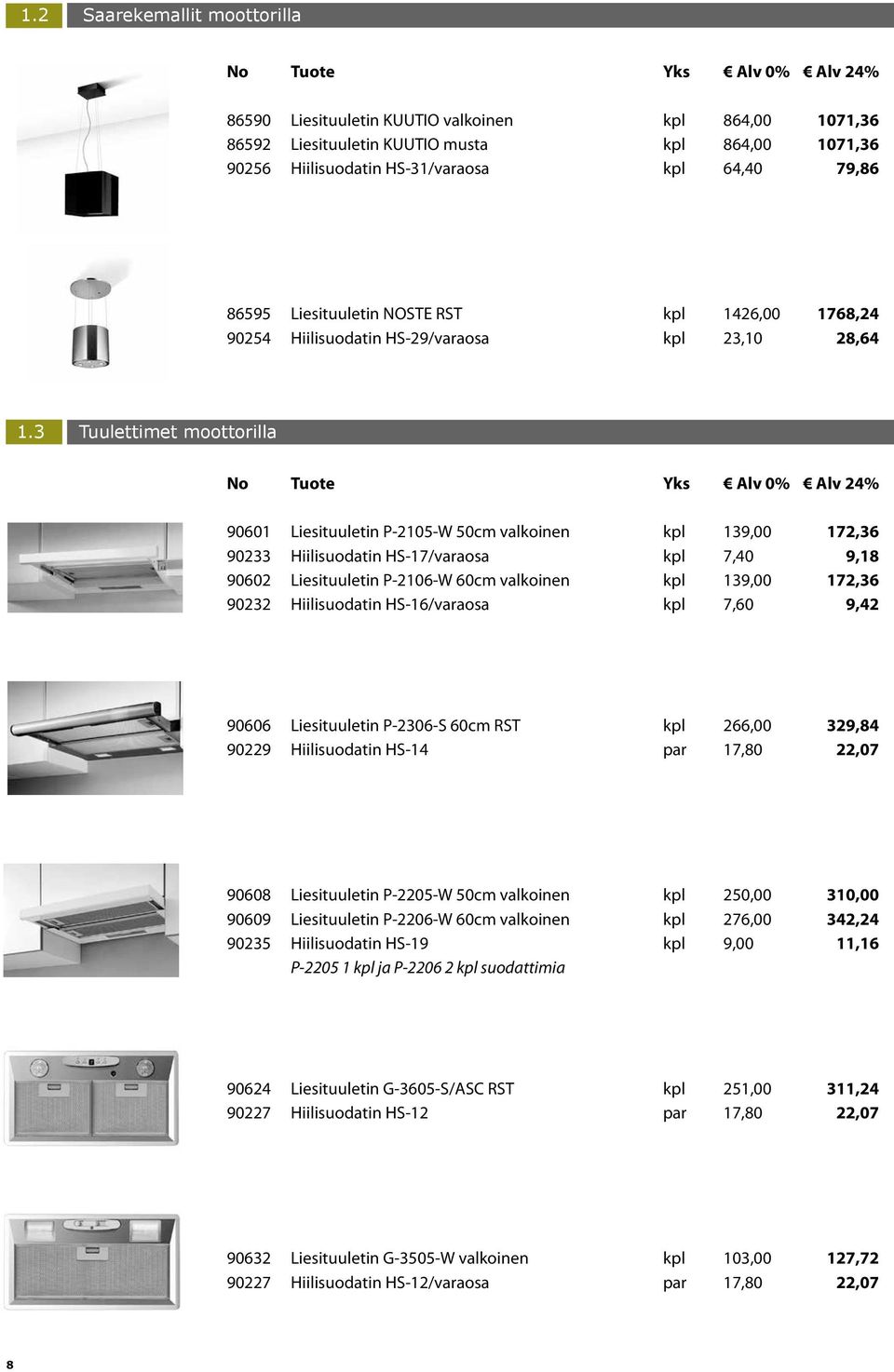 3 Tuulettimet moottorilla 90601 Liesituuletin P-2105-W 50cm valkoinen kpl 139,00 172,36 90233 Hiilisuodatin HS-17/varaosa kpl 7,40 9,18 90602 Liesituuletin P-2106-W 60cm valkoinen kpl 139,00 172,36