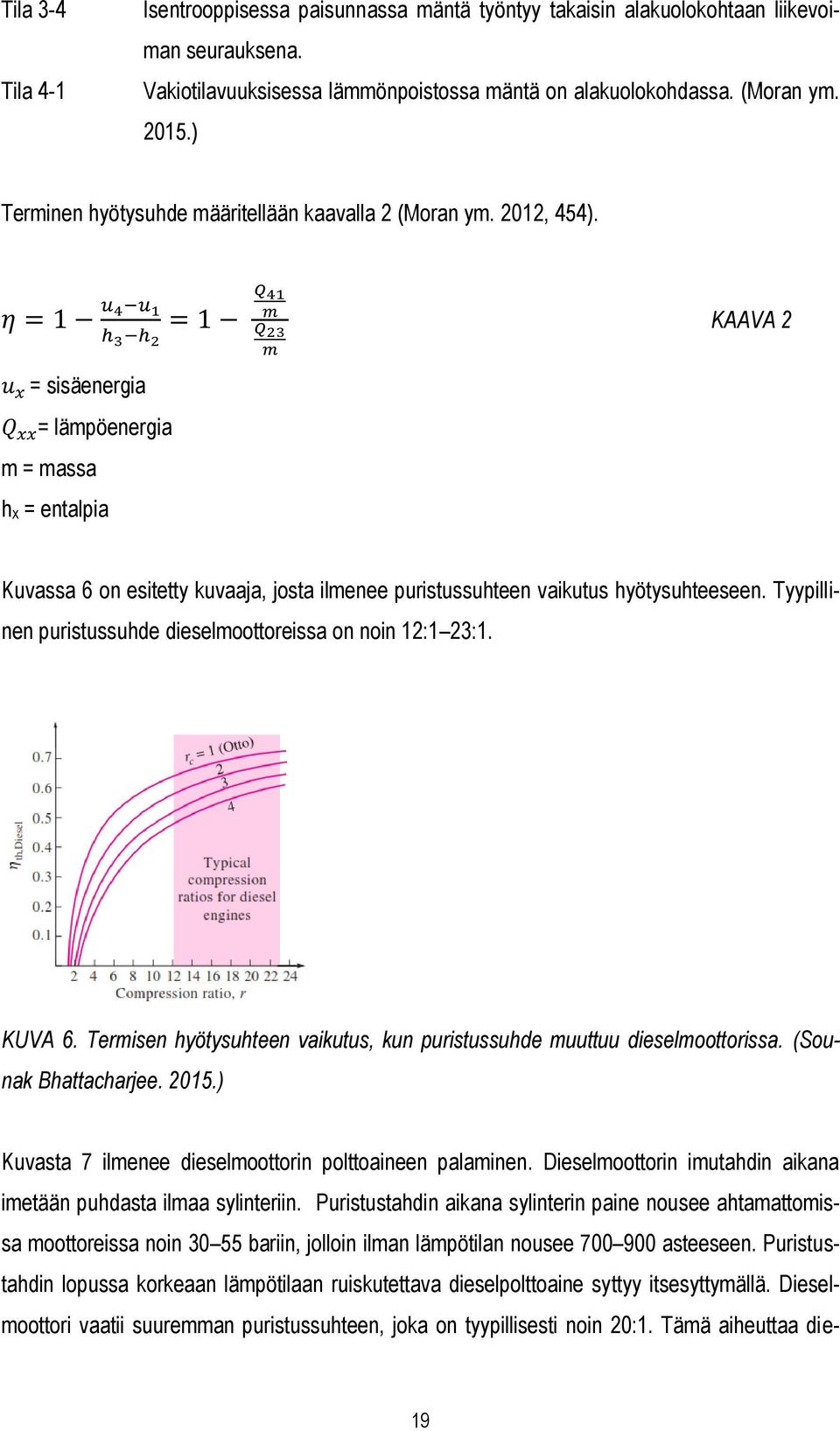 η = 1 u 4 u 1 h 3 h 2 = 1 u x = sisäenergia Q xx = lämpöenergia m = massa hx = entalpia Q41 m Q23 m KAAVA 2 Kuvassa 6 on esitetty kuvaaja, josta ilmenee puristussuhteen vaikutus hyötysuhteeseen.