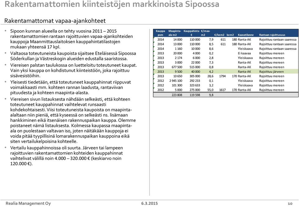 Viereisen palstan taulukossa on luetteloitu toteutuneet kaupat. Vain yksi kauppa on kohdistunut kiinteistöön, joka rajoittuu sisävesistöihin.