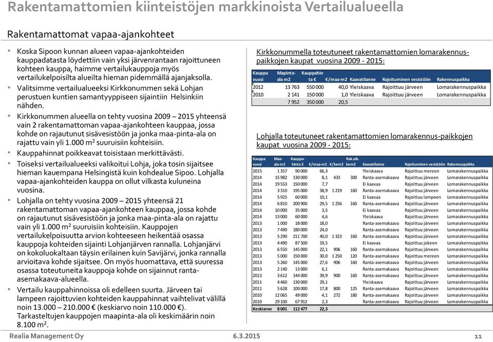 Valitsimme vertailualueeksi Kirkkonummen sekä Lohjan perustuen kuntien samantyyppiseen sijaintiin Helsinkiin nähden.