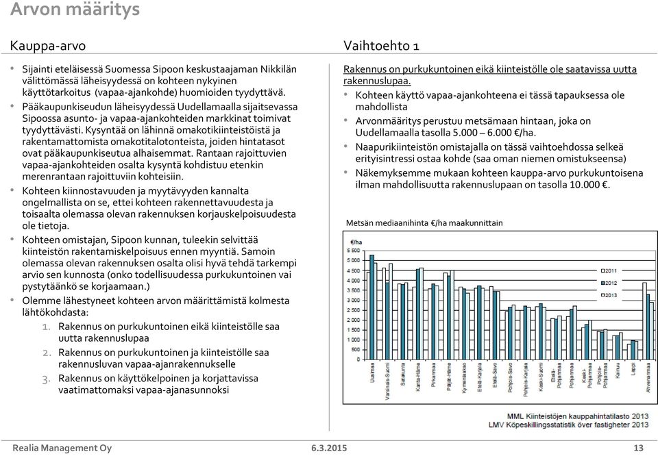 Kysyntää on lähinnä omakotikiinteistöistä ja rakentamattomista omakotitalotonteista, joiden hintatasot ovat pääkaupunkiseutua alhaisemmat.