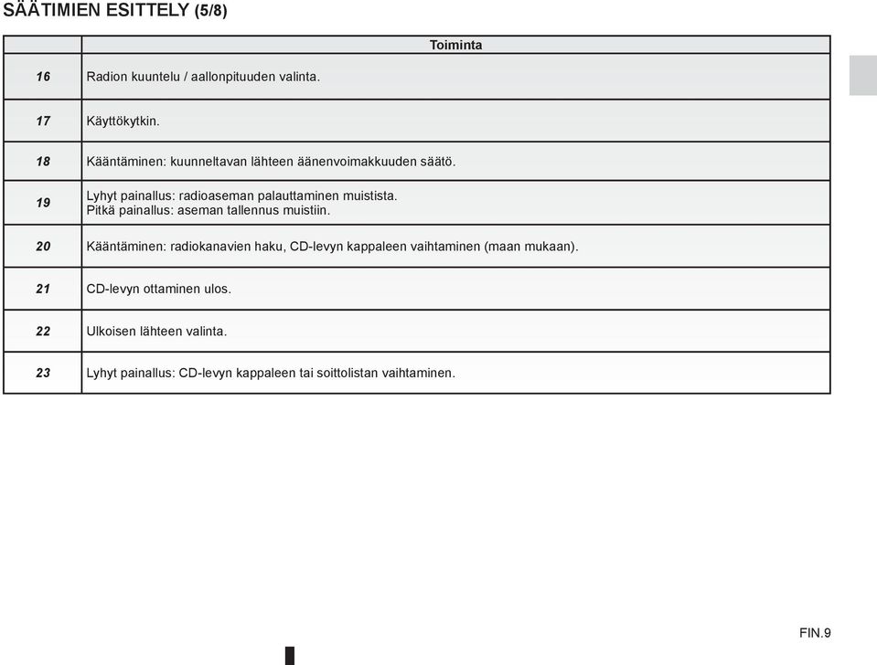 Pitkä painallus: aseman tallennus muistiin.