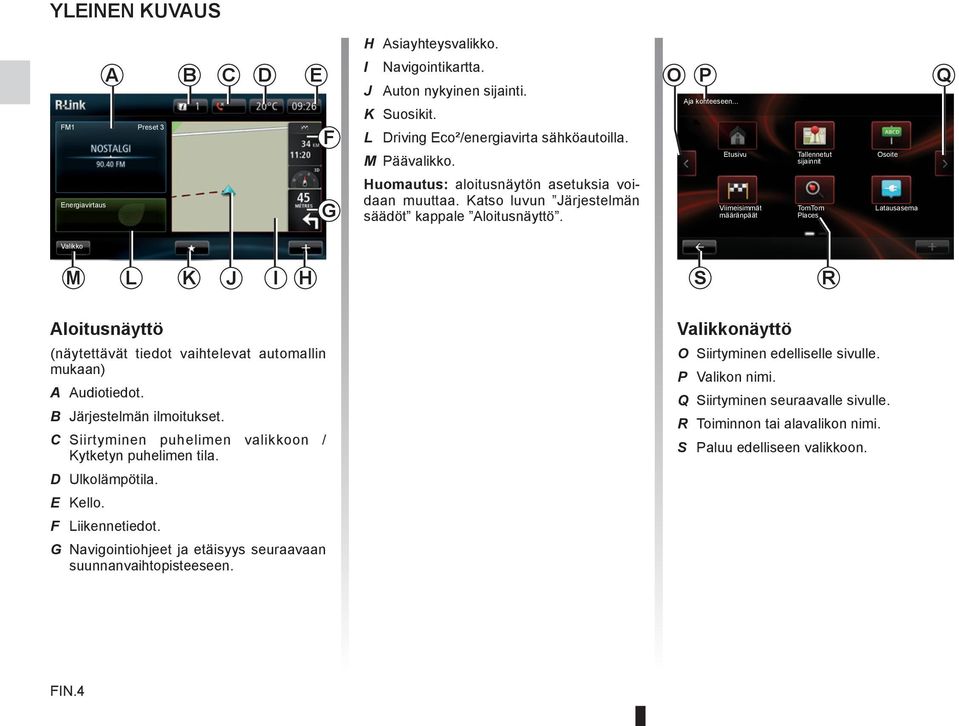 .. Etusivu Viimeisimmät määränpäät Tallennetut sijainnit TomTom Places Osoite Latausasema Valikko M L K J I H S R Aloitusnäyttö (näytettävät tiedot vaihtelevat automallin mukaan) A Audiotiedot.