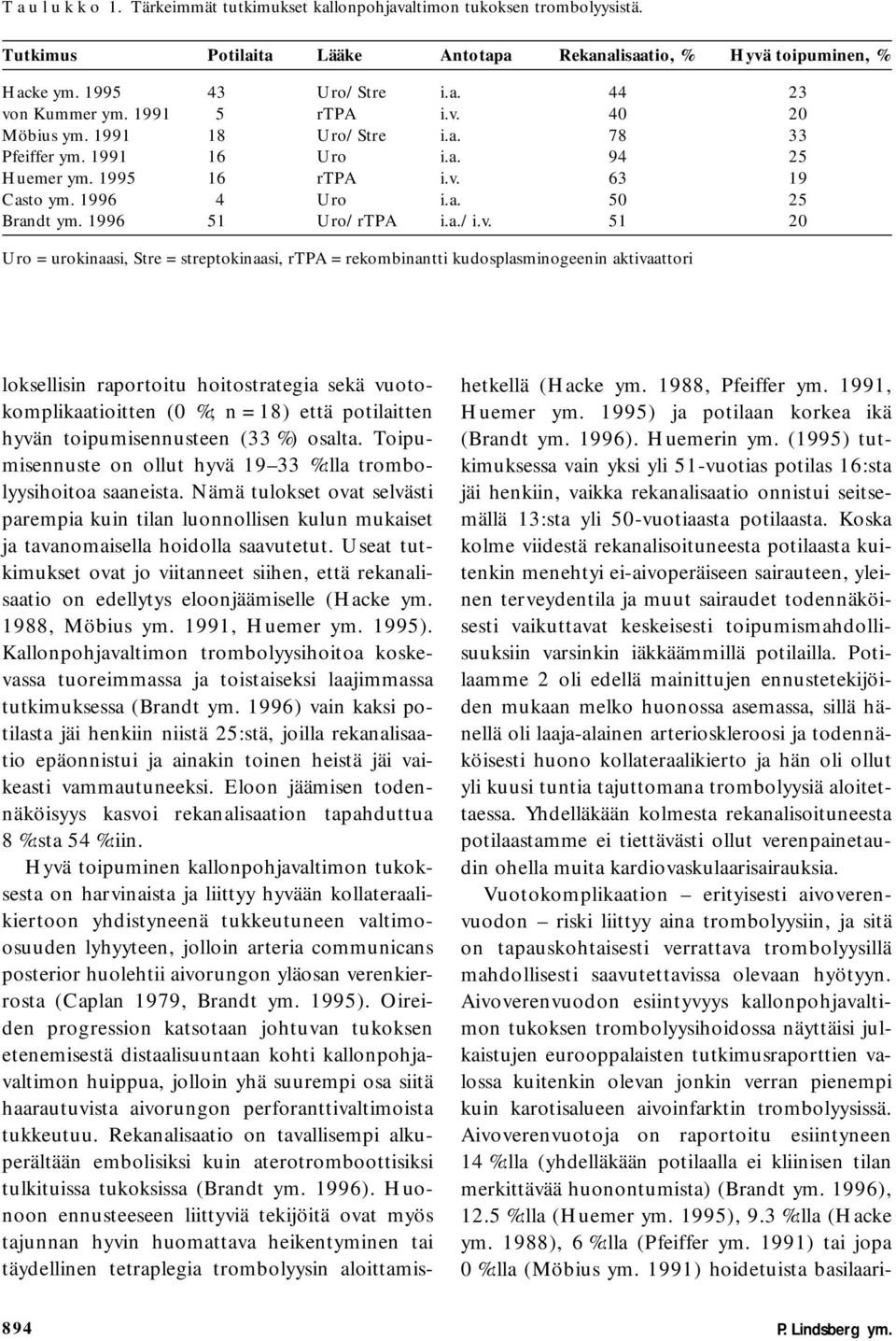 v. 51 20 Uro = urokinaasi, Stre = streptokinaasi, rtpa = rekombinantti kudosplasminogeenin aktivaattori loksellisin raportoitu hoitostrategia sekä vuotokomplikaatioitten (0 %; n = 18) että