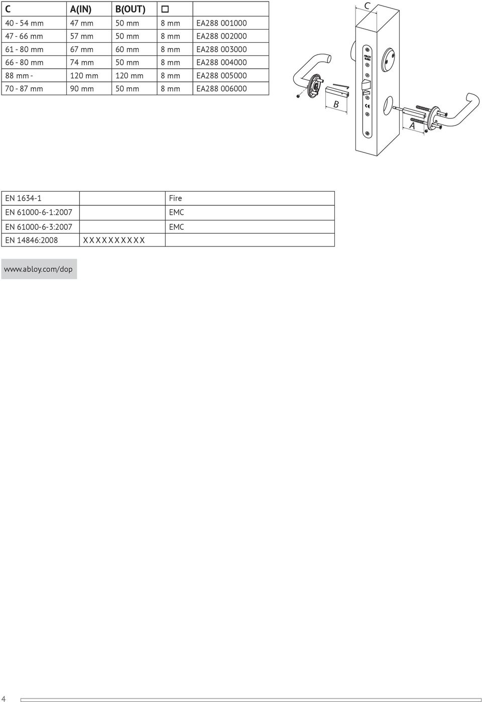 mm - 20 mm 20 mm 8 mm EA288 005000 70-87 mm 90 mm 50 mm 8 mm EA288 006000 C B A EN 6-