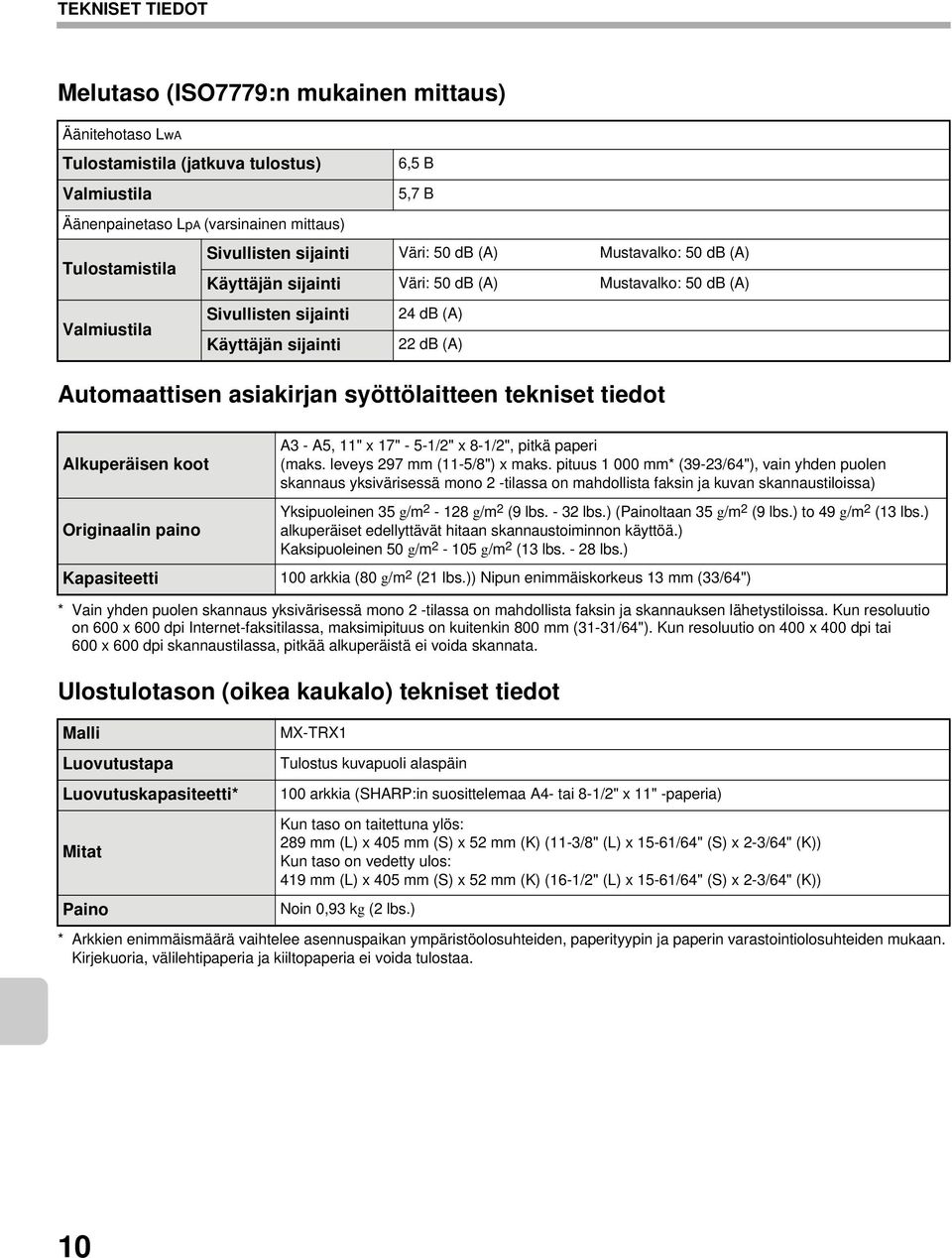 asiakirjan syöttölaitteen tekniset tiedot Alkuperäisen koot Originaalin paino A3 - A5, 11" x 17" - 5-1/2" x 8-1/2", pitkä paperi (maks. leveys 297 mm (11-5/8") x maks.